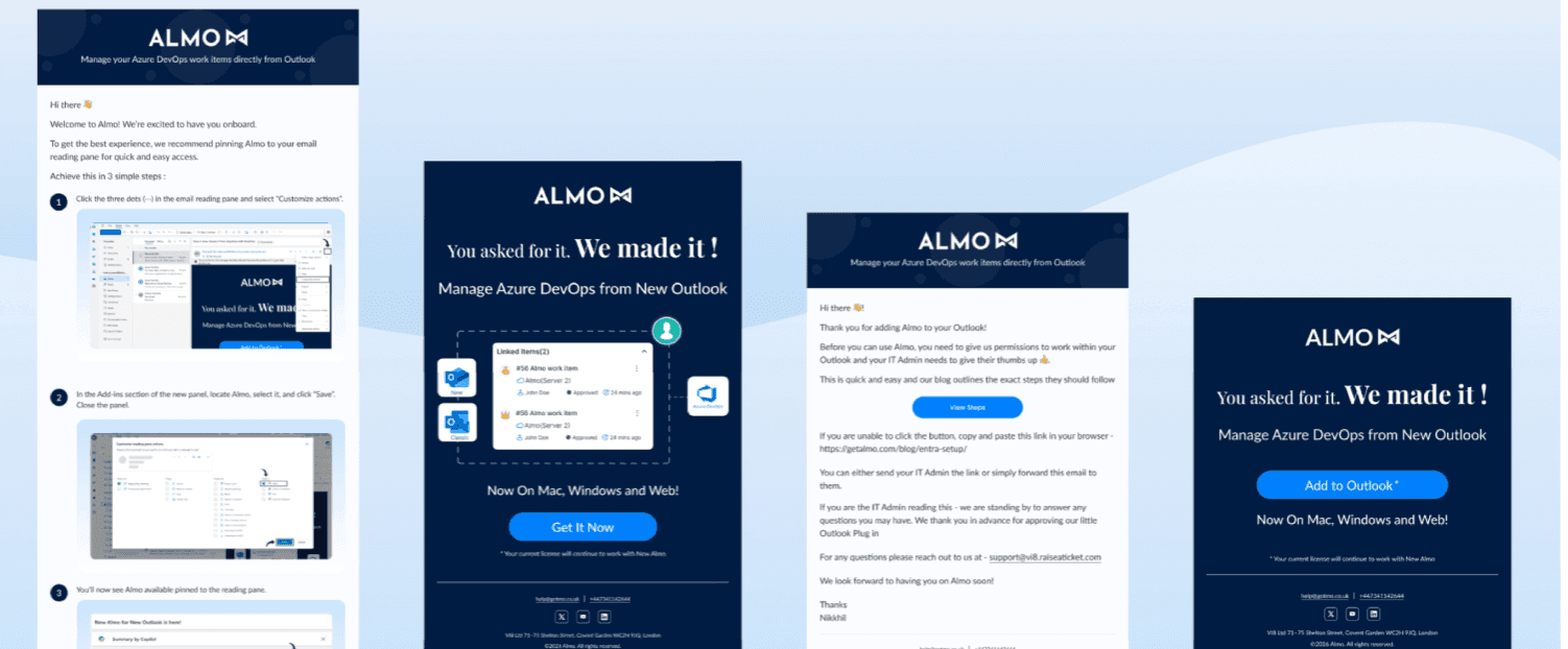 EDM Templates