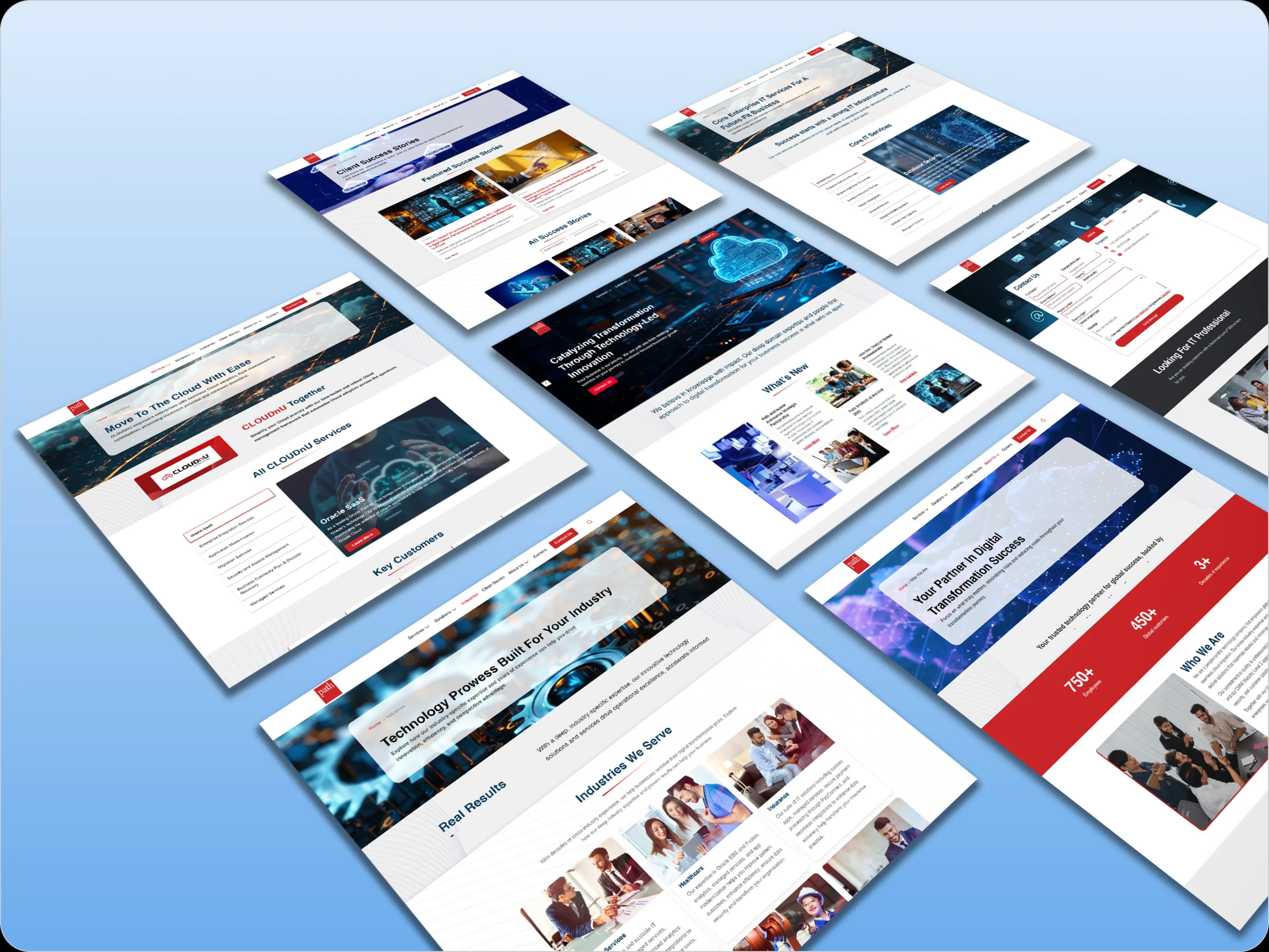 User Experience and Visual Layout