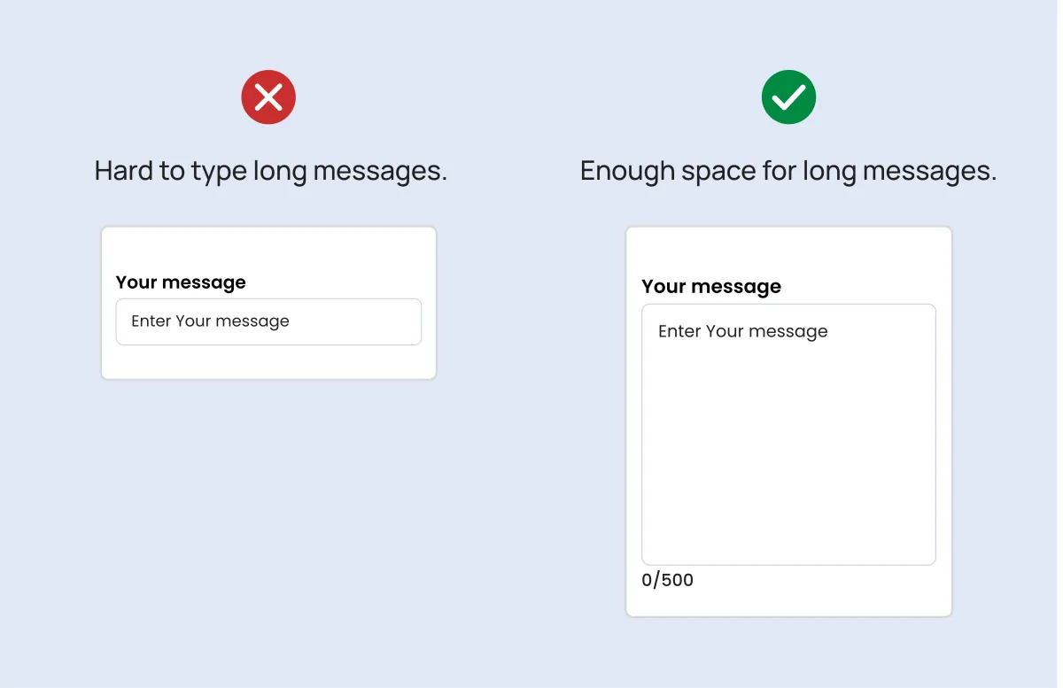 Inadequate Text Input Fields for Long Content
