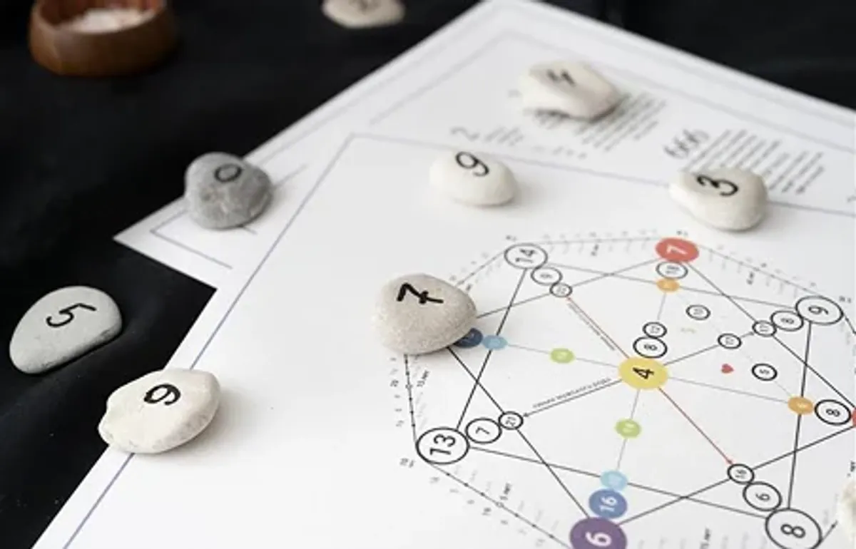 Unlock the Power of Industry Experts 