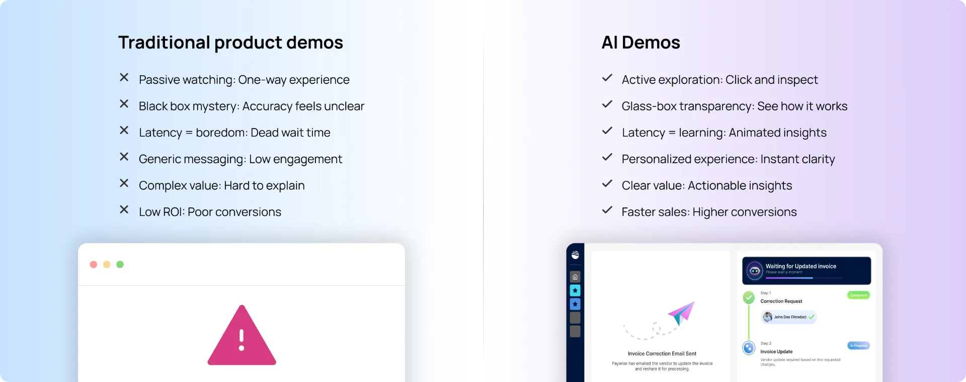 Why Choose Our AI Demo Services